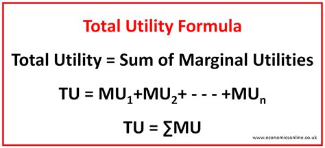 total utility formula|Iba pa.